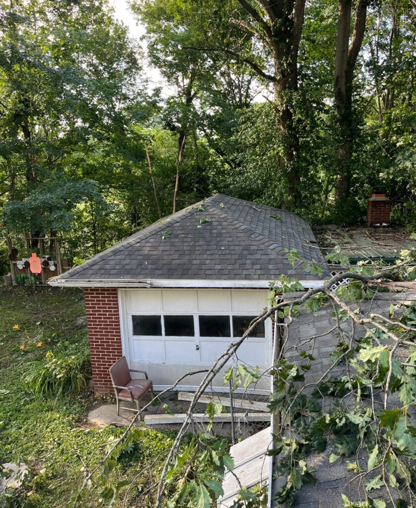 Indiana Appraisers